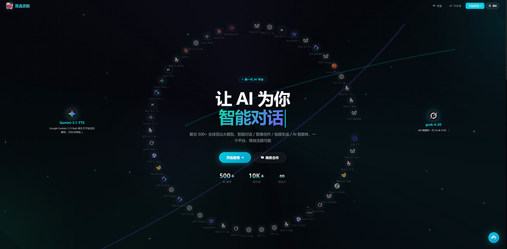 产业实景横版图